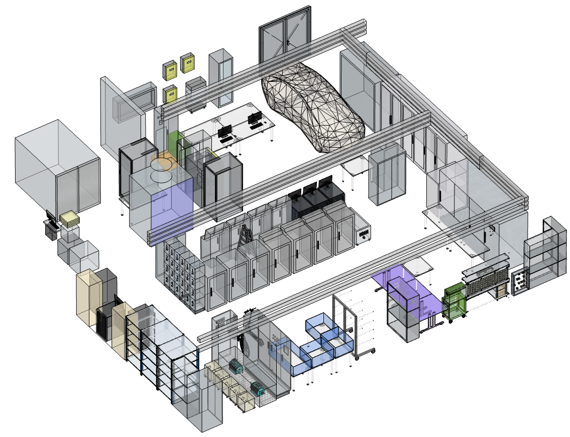 Smartlab